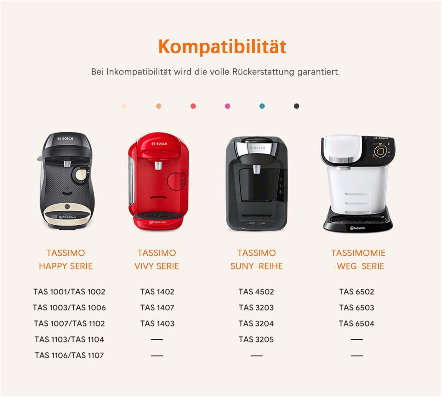 flowgoer Perkolator 60/180 nachfüllbarer Kaffeekapsel-Pod-Filter, Für Tassimo Bosch Vivy MyWay
