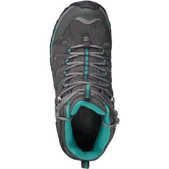 Meindl Respond Lady Mid Outdoor in grau