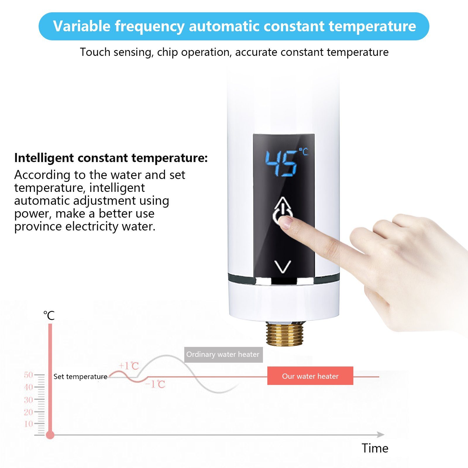 TWSOUL Klein-Durchlauferhitzer 5500w Inverter Energiesparender Elektrischer Durchlauferhitzer Weiß, 30,00 °C, max 52,00 °C, Automatische Frequenzumwandlung bei konstanter Temperatur