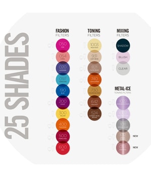 Revlon Professional Nutri Color Filters 642 Dunkelblond Irisé Kupfer Farbmaske 100 ml