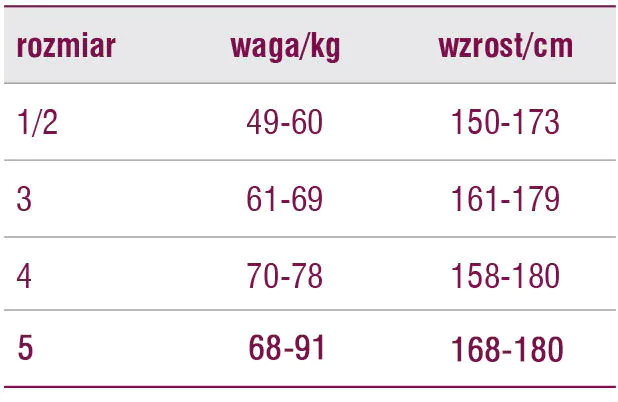 Veera antivarikozne čarape 140 DEN, boja Visone, veličina 4