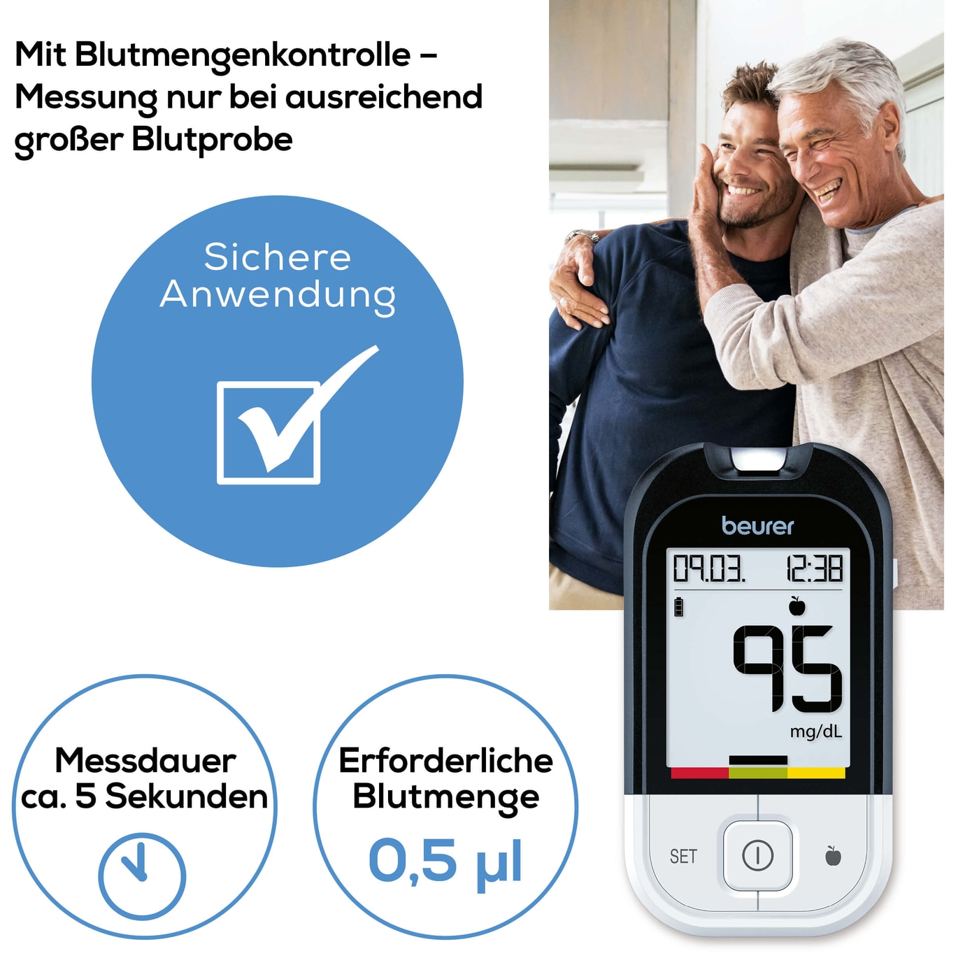 Beurer Blutzuckermessgerät GL 48 mg/dL-Schnell & präzise