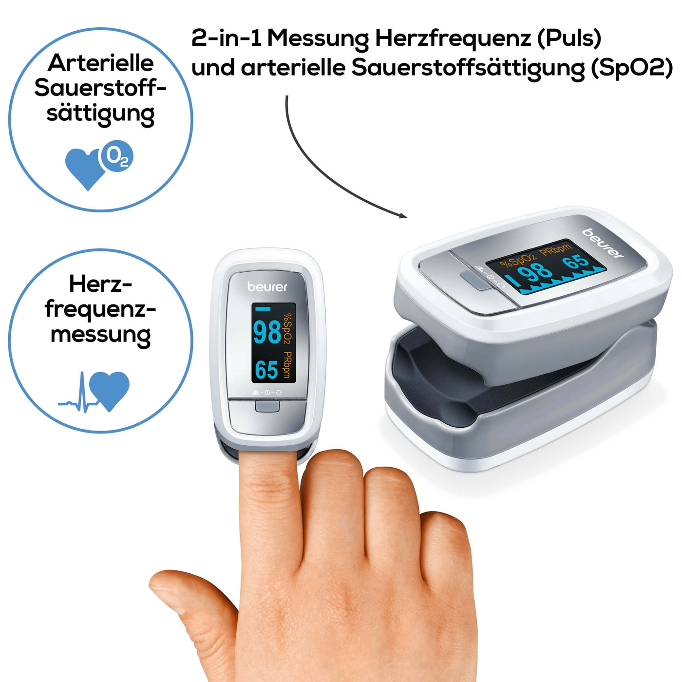Beurer Pulsoximeter PO 30-Handliches Pulsoximeter zur Messung der Sauerstoffsättigung & Herzfrequenz