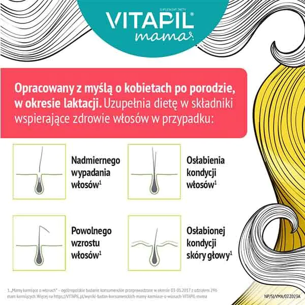 Vitapil Mama, Dodatak prehrani za gubitak kose za žene nakon porođaja i tokom dojenja, Kapsule