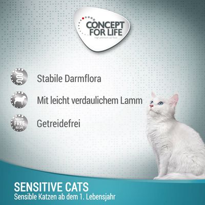 Concept for Life Sensitive Cats Lamm getreidefrei - in Gelee