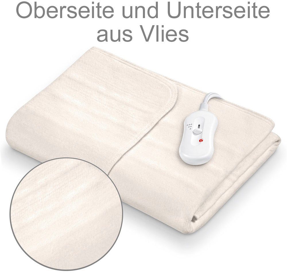 Sanitas Wärmeunterbett SWB 20