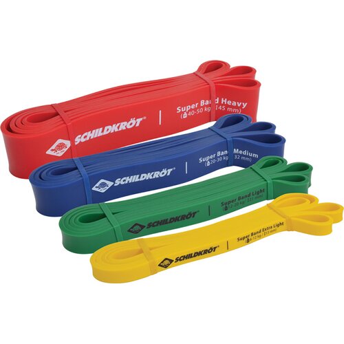 SCHILDKRÖT SUPER BAND 4ER SET, PREMIUM WIDERSTANDSBÄNDER MIT 4 VERSCHIEDENEN WIDE