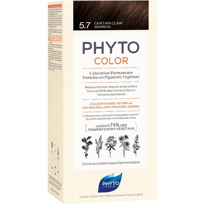 Color Kit