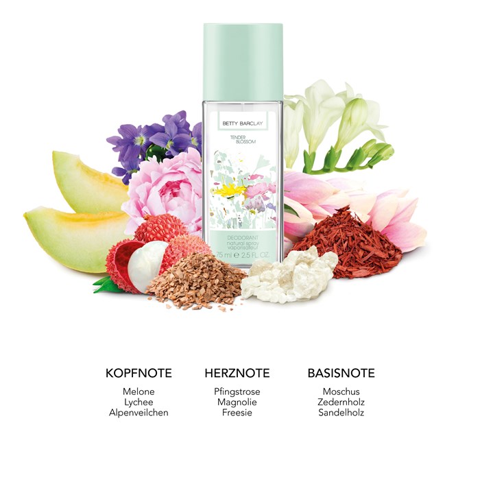 Deodorant Spray