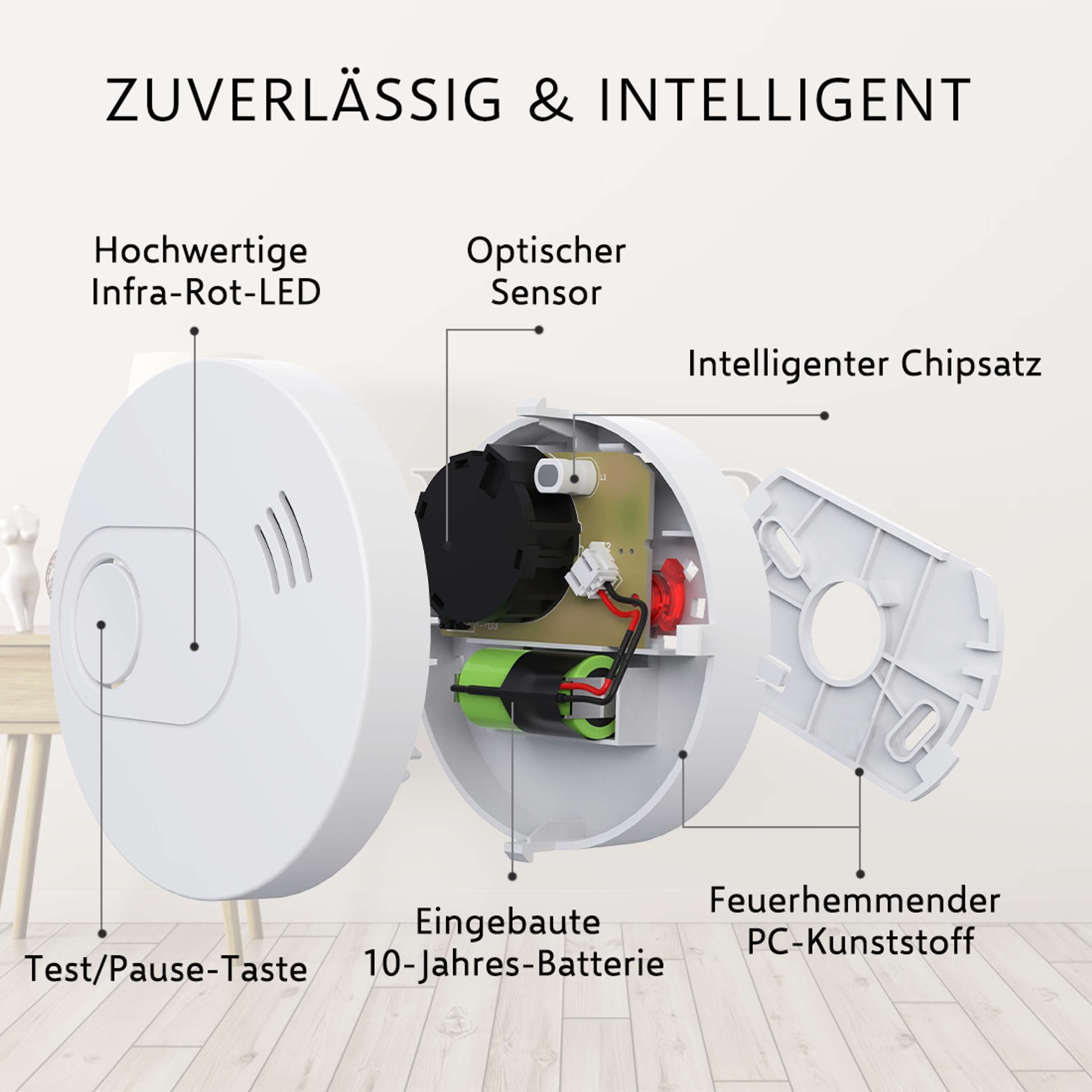 Elro FS151061M Rauchmelder (mit Magnetklebe Kit und 10 Jahres Batterie)