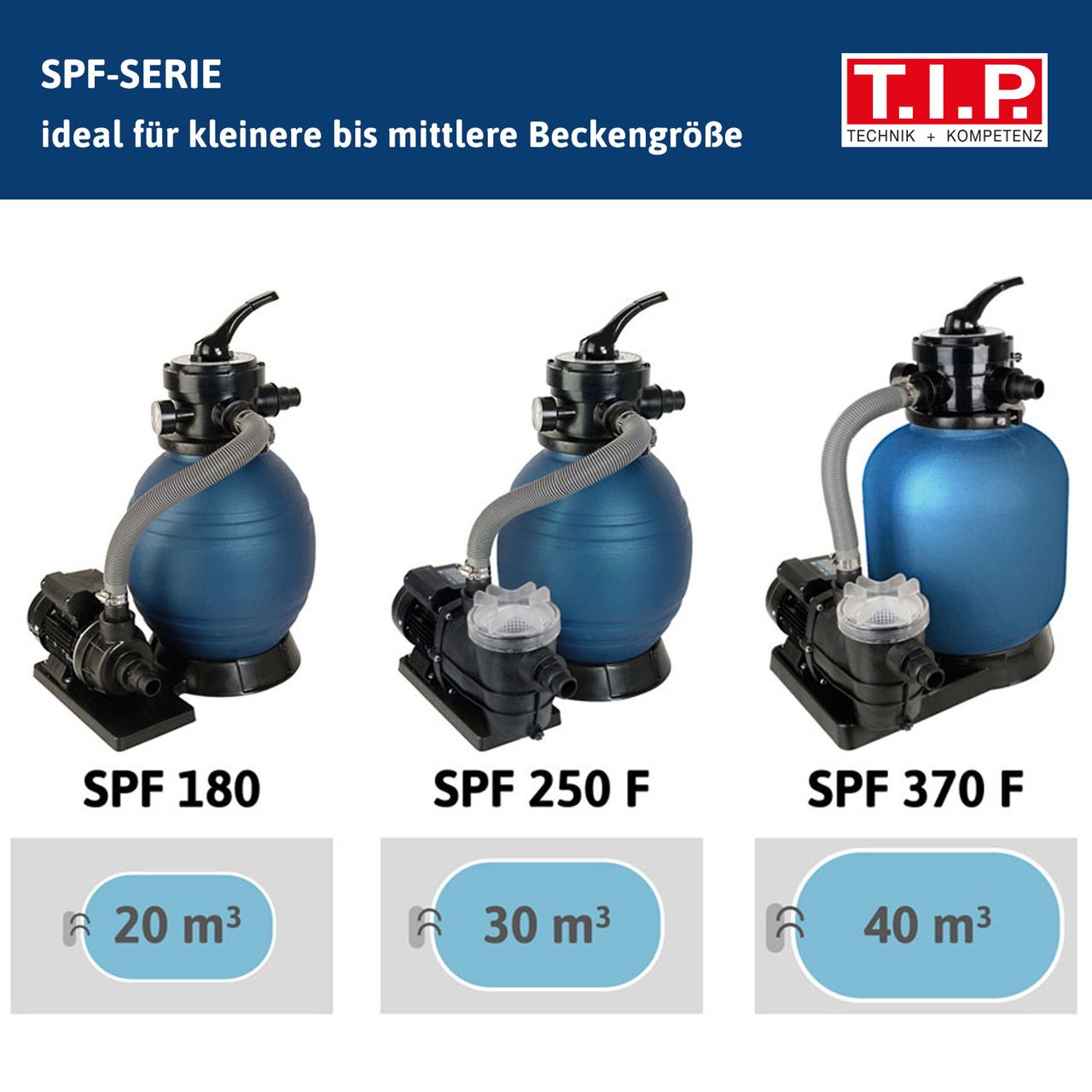 T.I.P. T.I.P. SPF 370 F Poolfilteranlage, Durchfluss max.: 7.000 l/h, Leistung: 550 W