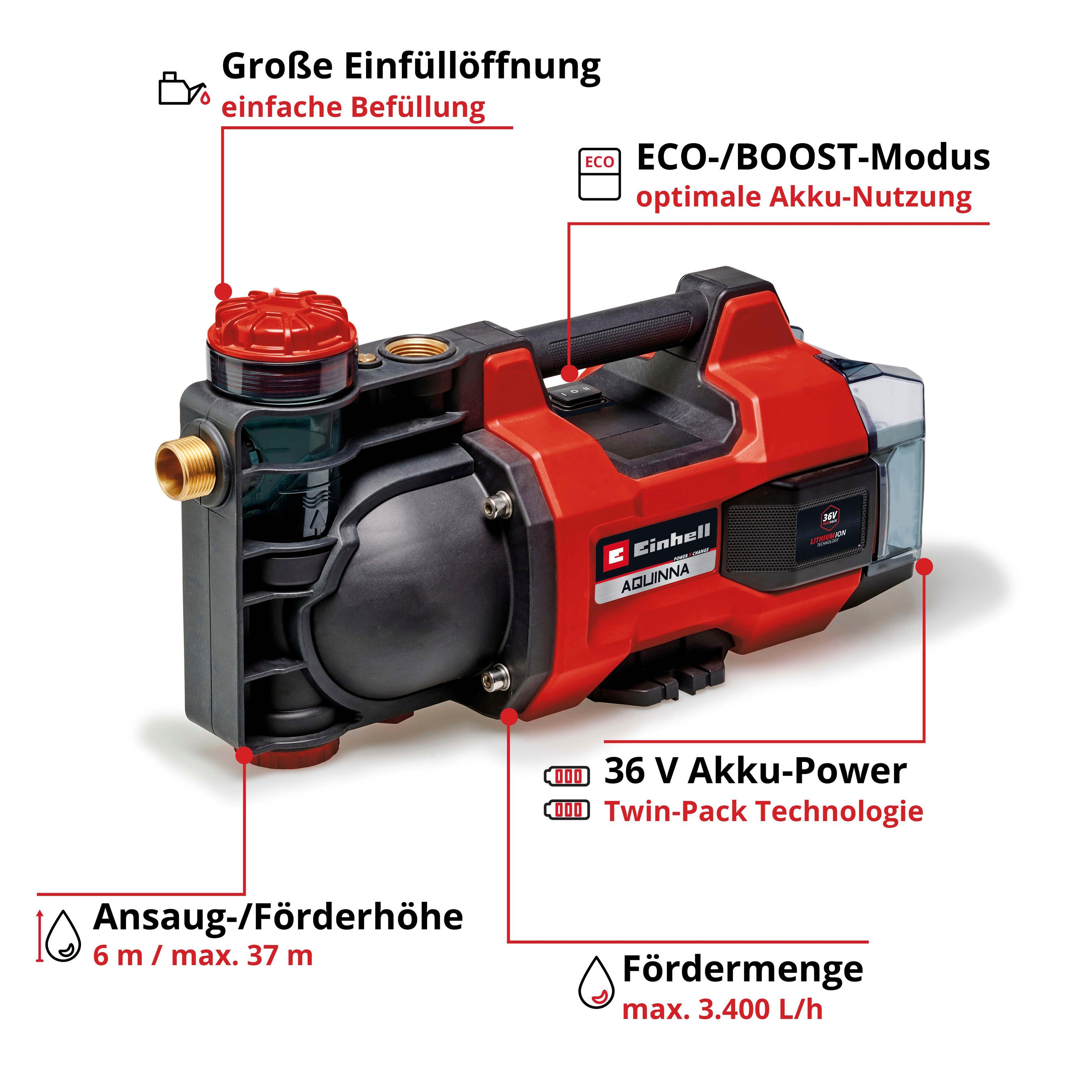 Einhell Akku-Gartenpumpe AQUINNA 36/34, ohne Akku und Ladegerät