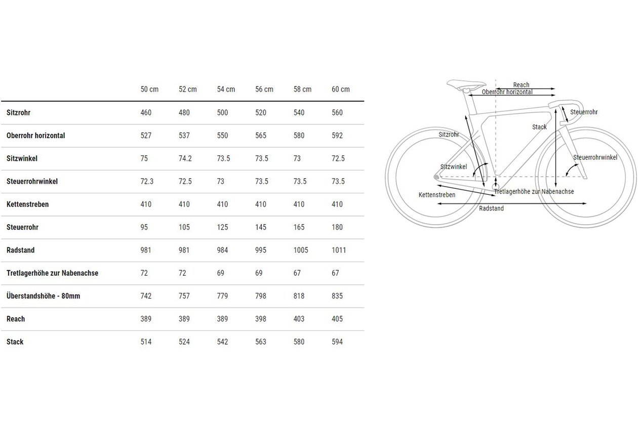 Cube Litening AERO C:68X SLT - 2023 - 28 Zoll - Diamant