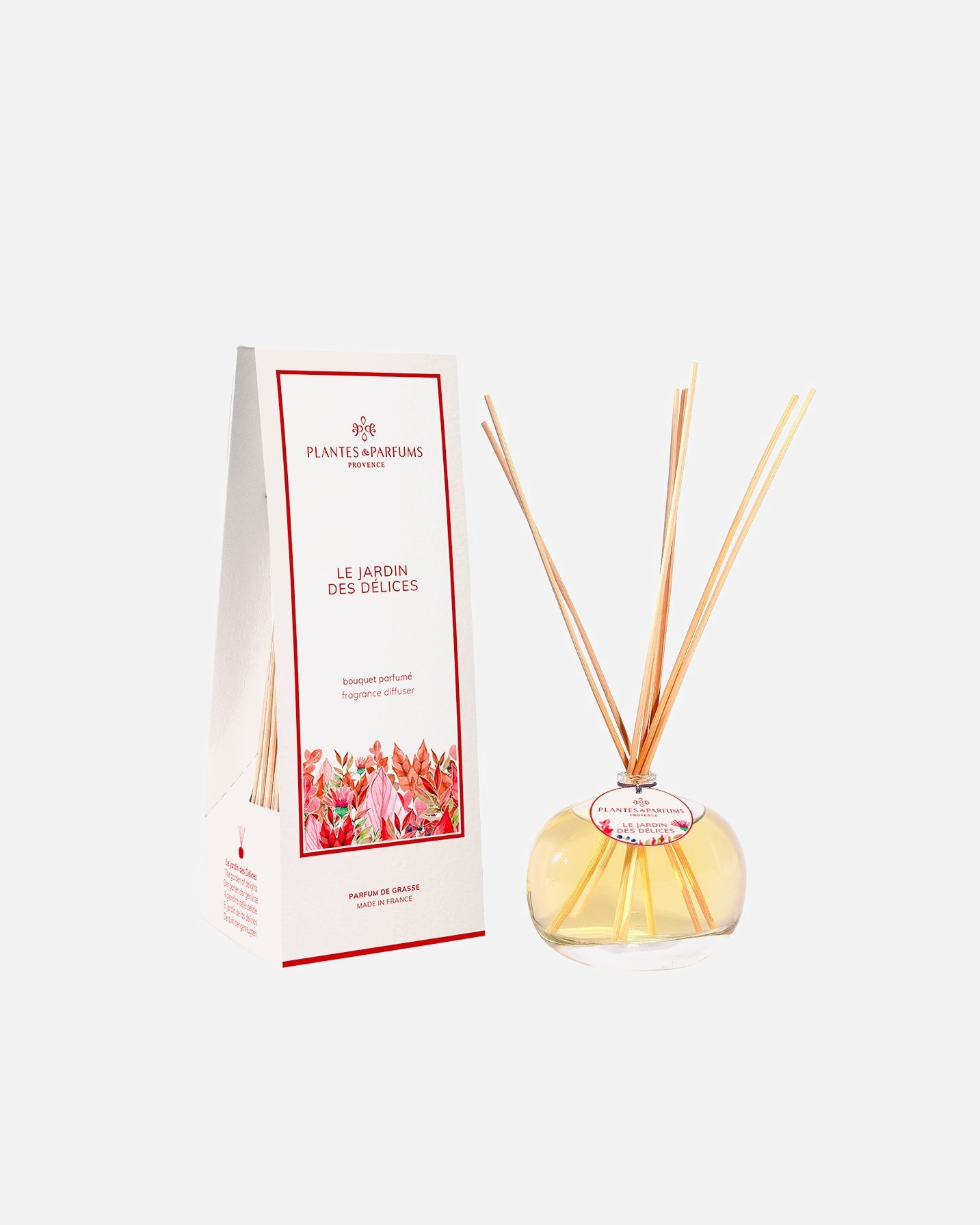 Plantas y Perfumes: El Jardín de las Delicias
