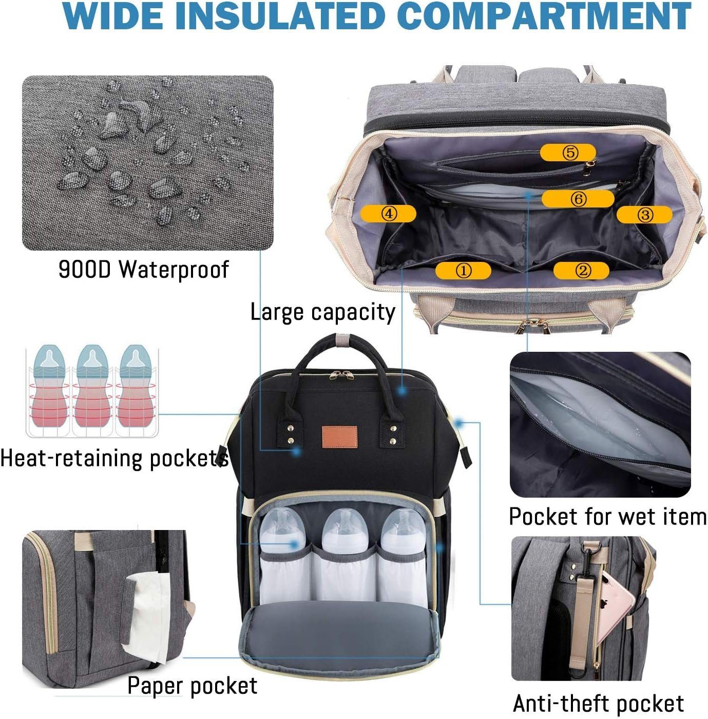 Blusmart Wickeltasche Wickelrucksack Babytasche mit Kinderbett (3D atmungsaktive gepolsterte Rückseite und Schultergurte, kann die Tasche am Kinderwagen angehängt werden), Baby Wickelrucksack, Großer Stauraum
