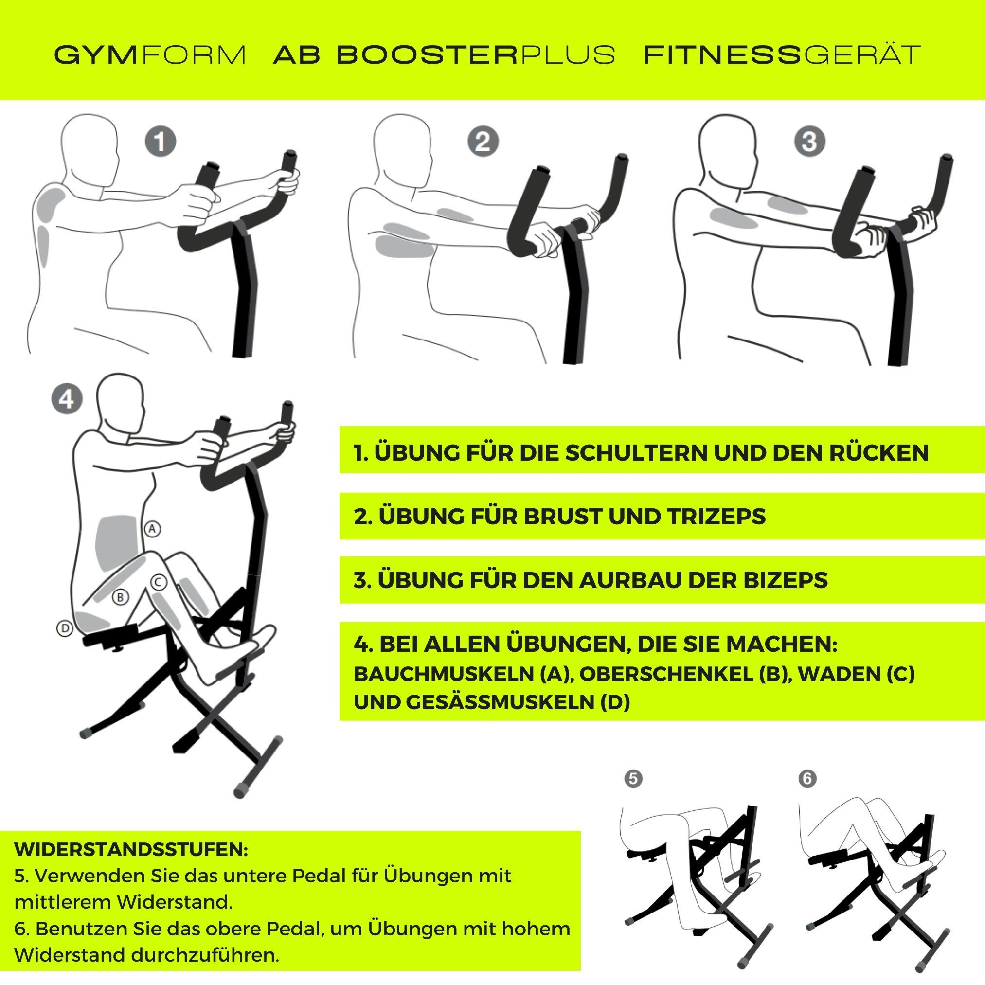 Gymform® Heimtrainer Ab Booster PLUS Ganzkörper - Trainingsgerät (inkl. Bildschirm, Trainingsanleitung und Diätplan), klappbar, Trainiert: Rücken, Gesäß, Bauchmuskeln, Beine und Arme