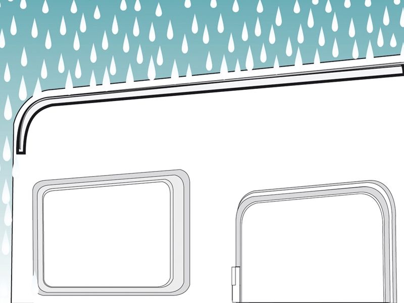 Fiamma Drip Stop Regenrinne