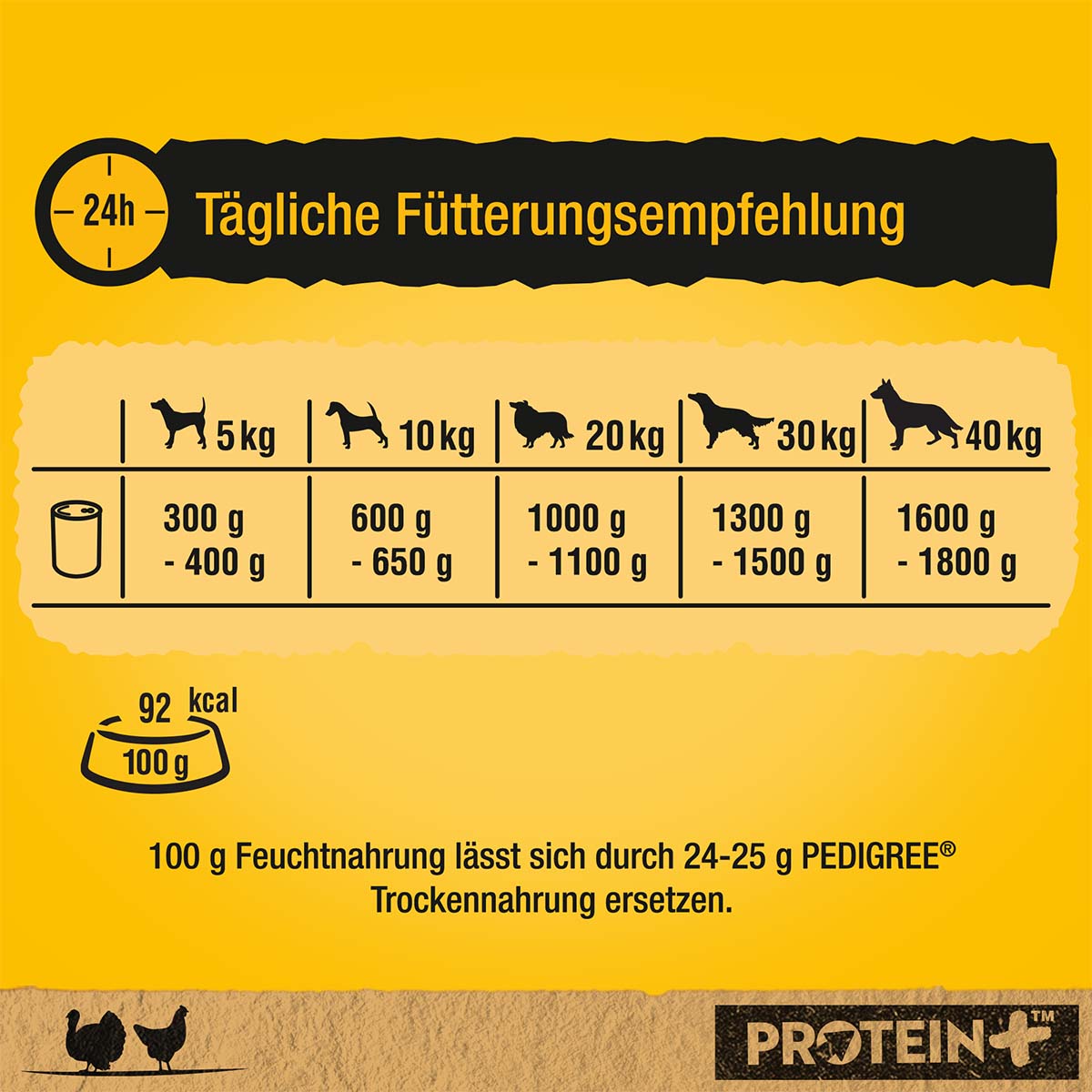 PEDIGREE Protein+ in Pastete Truthahn & Huhn kaufen bei ZooRoyal