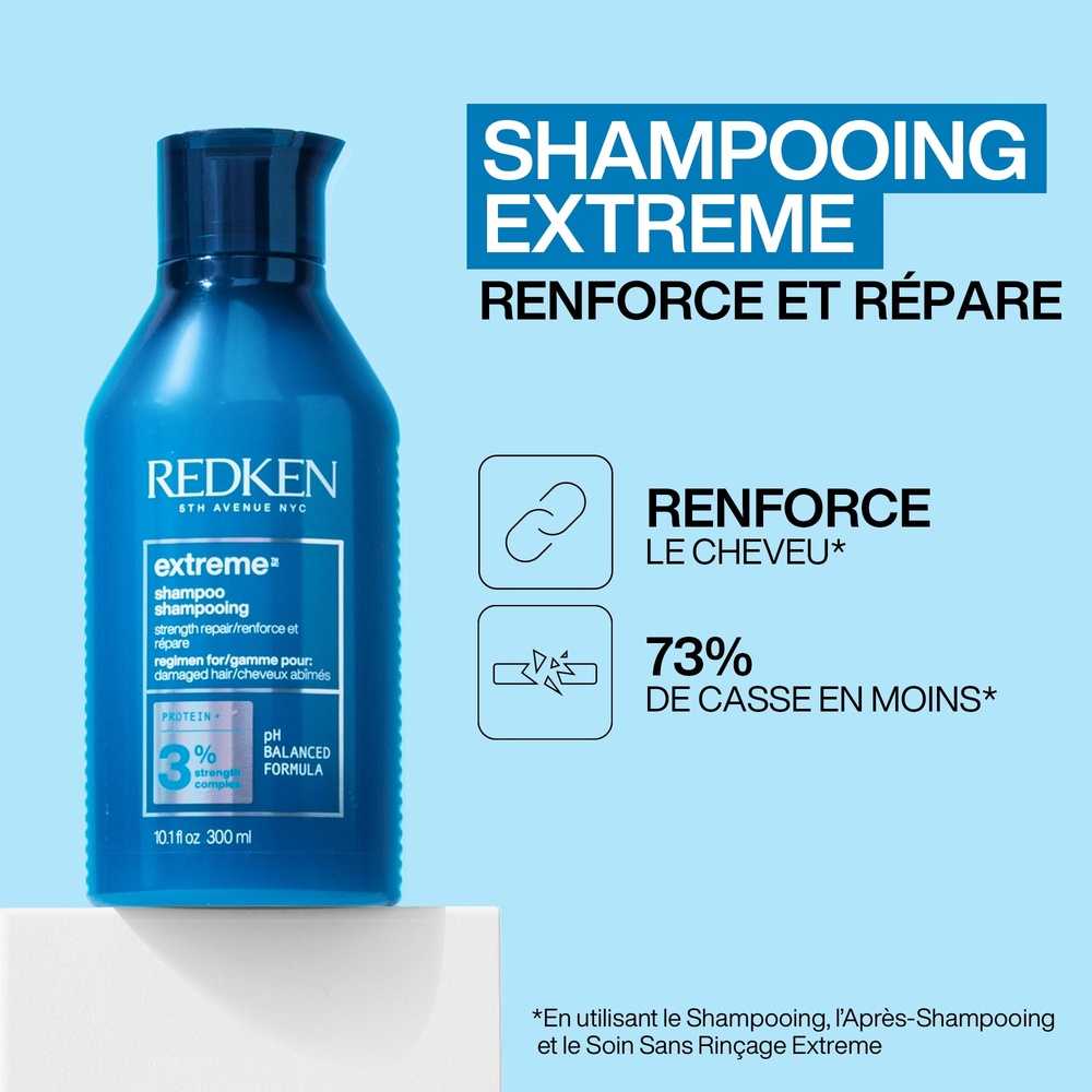 Redken Extreme Shampoing fortifiant cheveux fragilisés