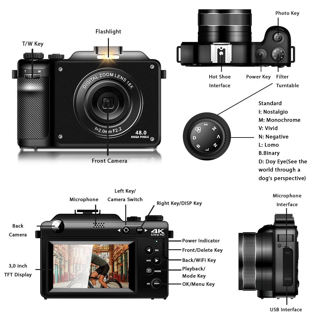 A Ade Digitalkamera 4K HD 1080P Fotokamera Doppelkamera Kompaktkamera (48 MP, WLAN (Wi-Fi), inkl. 8 integrierte Farbfilter, 18X digitaler Zoom, 64 GB TF-Karte)