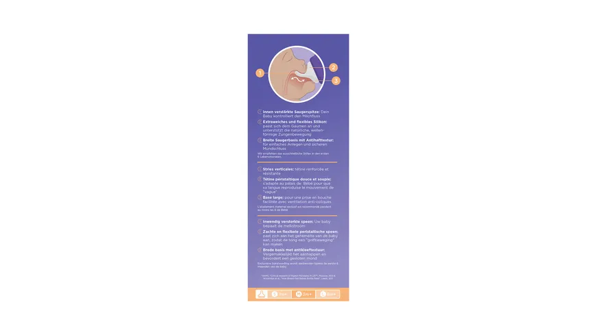Lansinoh® Babyflasche & NaturalWave® Sauger