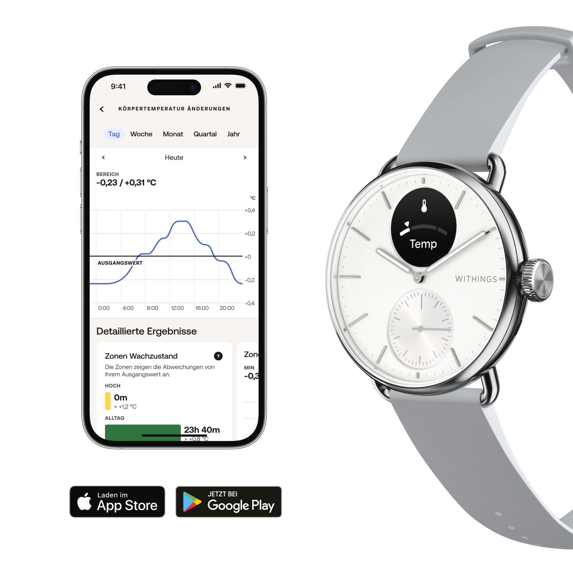 Withings ScanWatch 2 (38 mm) Smartwatch (1,6 cm/0,63 Zoll)