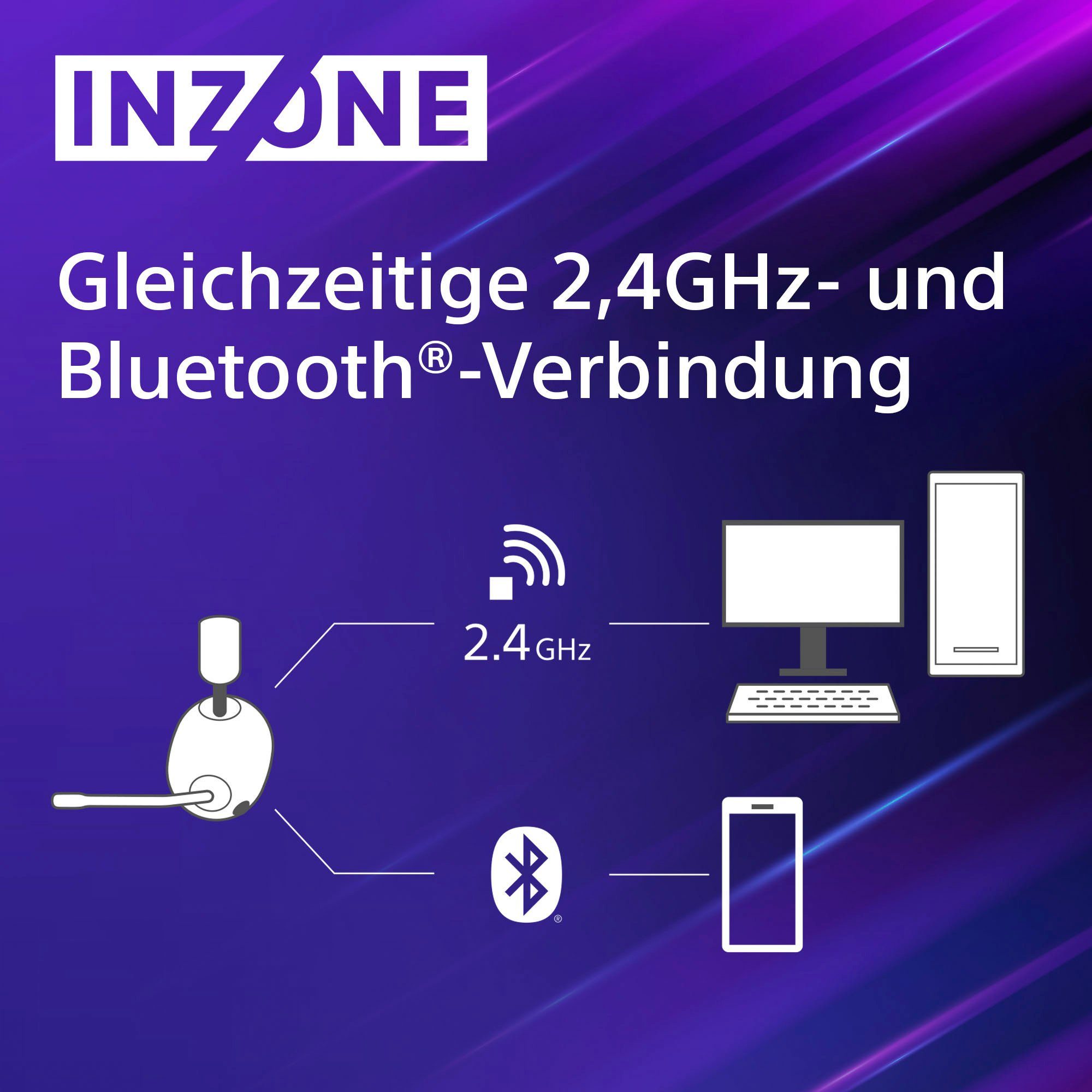 Sony INZONE H9 Gaming-Headset (Active Noise Cancelling (ANC), LED Ladestandsanzeige, Quick Attention Modus, Bluetooth, Wireless)