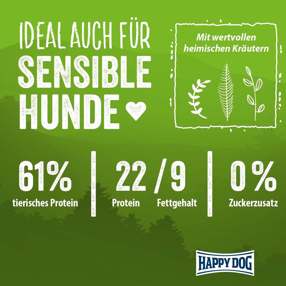 Happy Dog NaturCroq Lamm & Reis günstig kaufen bei ZooRoyal
