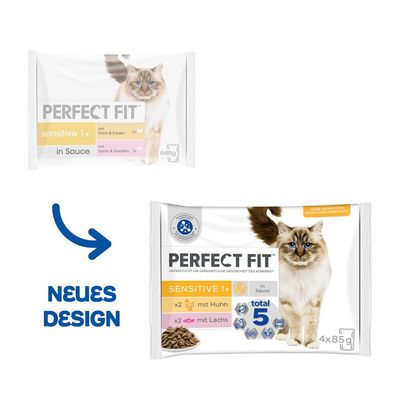 Perfect Fit Sensitive 1+