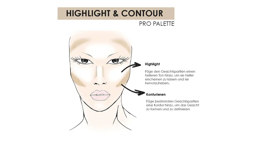 NYX PROFESSIONAL MAKEUP Makeup Highlight & Contour Pro Palette 21.6 g keine Angabe