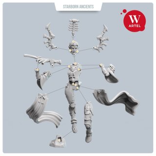 Bonechanter