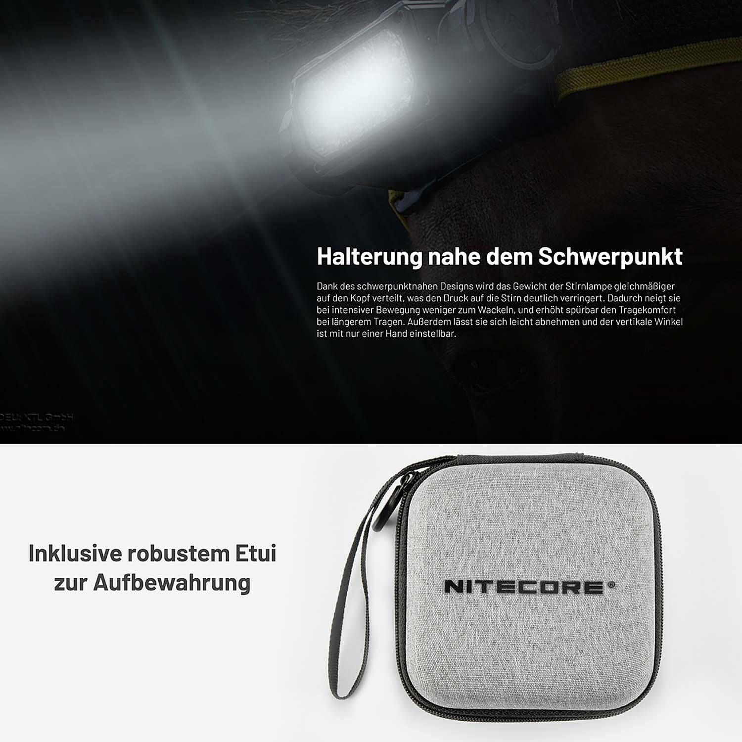 LED Kopflampe HC65 UHE - 2000 Lumen - 3 Lichtquellen
