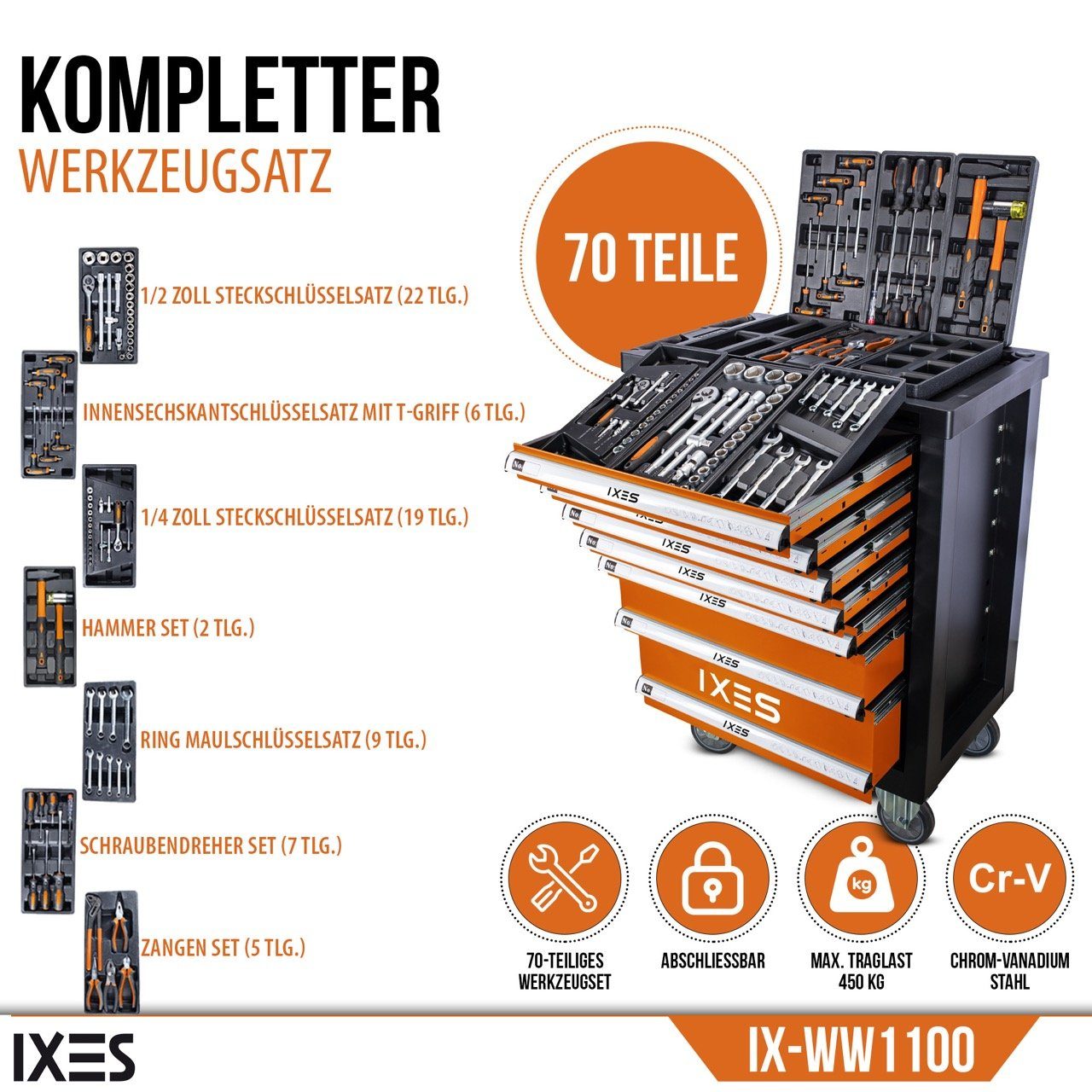 Scheppach Werkstattwagen IXES Werkstattwagen XXL Profi Werkzeugwagen 7-Schubladen + Werkzeug, max. Traglast:450 kg, 70-tlg. Werkzeugset, (70-tlg)