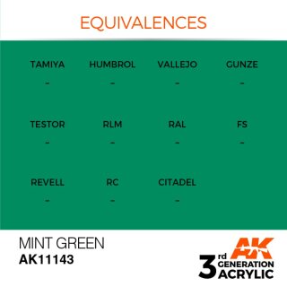 AK Mint Green (17 ml)