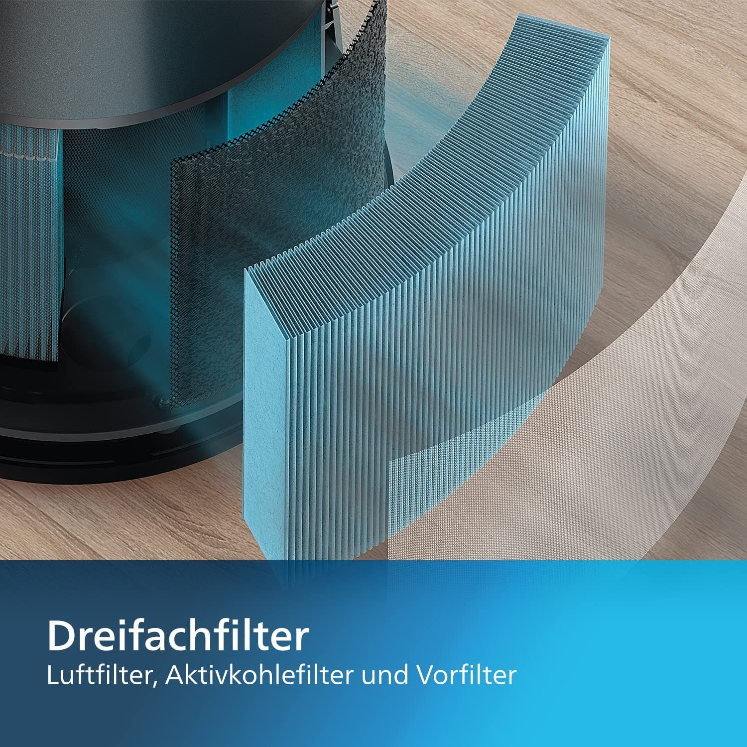 Philips Luftreiniger Series 2000 3-in-1 Kombigerät- Heizlüfter, Ventilator & Luftreiniger, für 42 m² Räume, Lufterfrischer, Ventilatoren, Raumlüfter, Aircooler, Standventilator