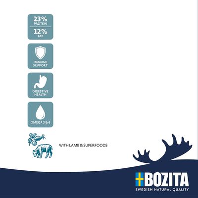 Bozita Original Sensitive Digestion Lamm & Reis - Weizenfrei