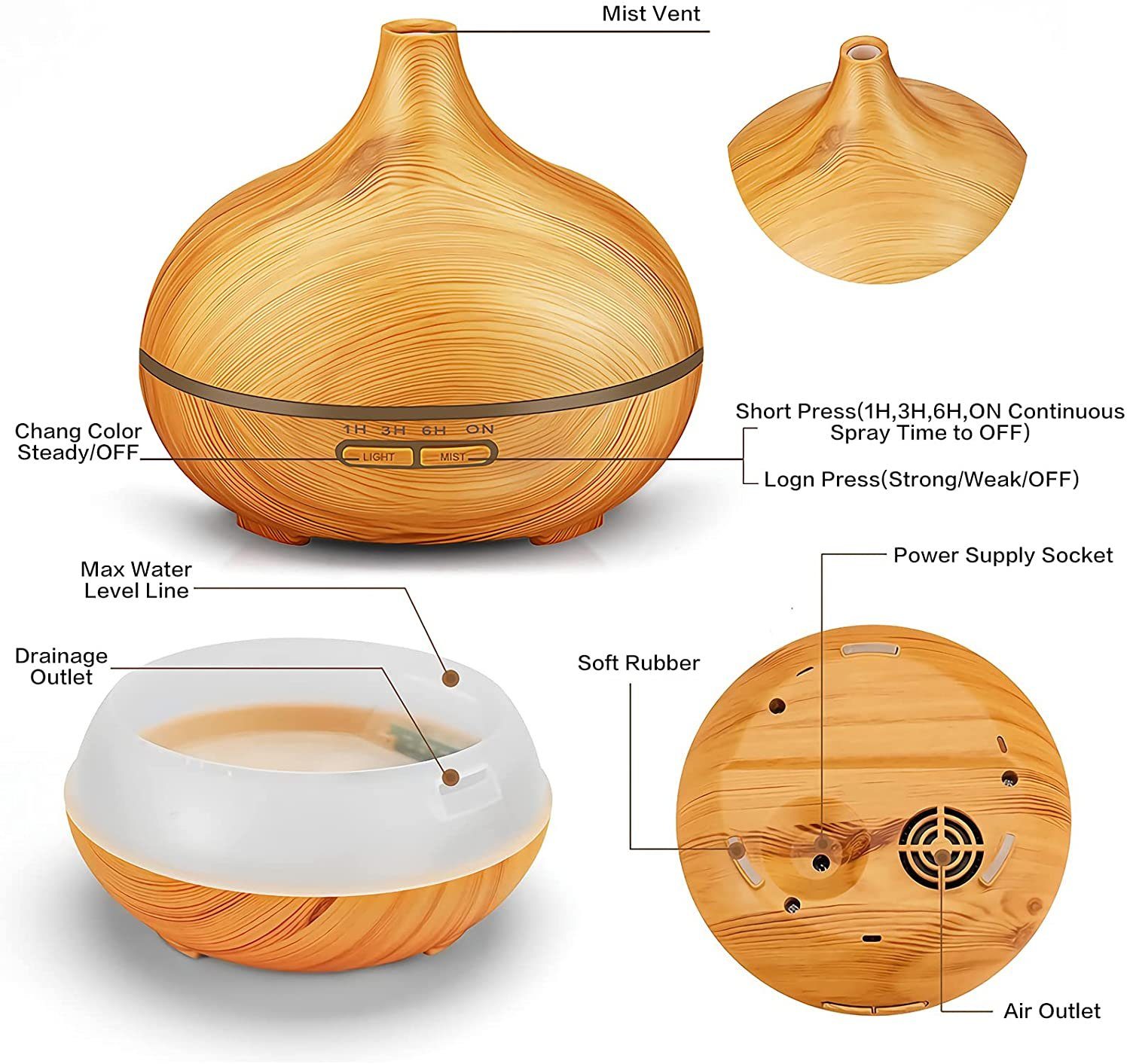 IBETTER Diffuser Aroma Diffuser, 550ml, Aroma Ultraschall-Vernebler, 550,00 l Wassertank, Aroma sparsamen Ultraschall-Vernebler in kleine Duftspender verwandeln
