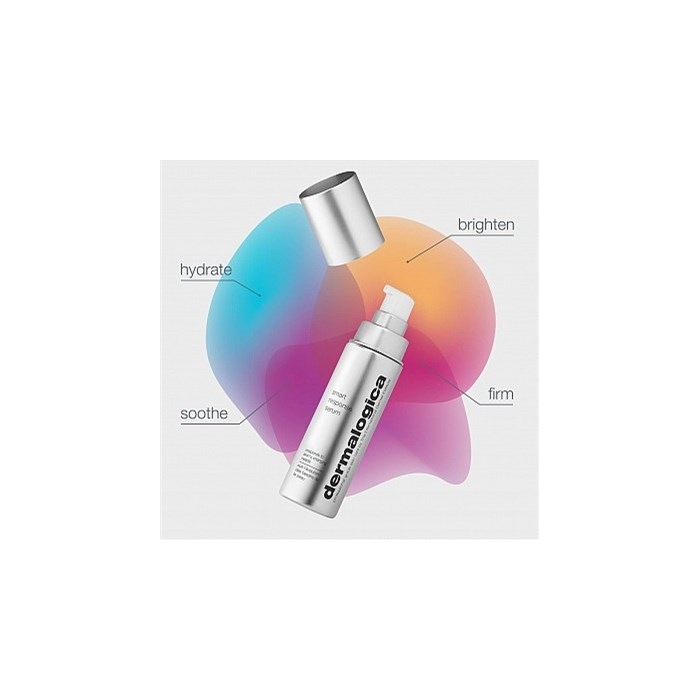 Smart Response Serum