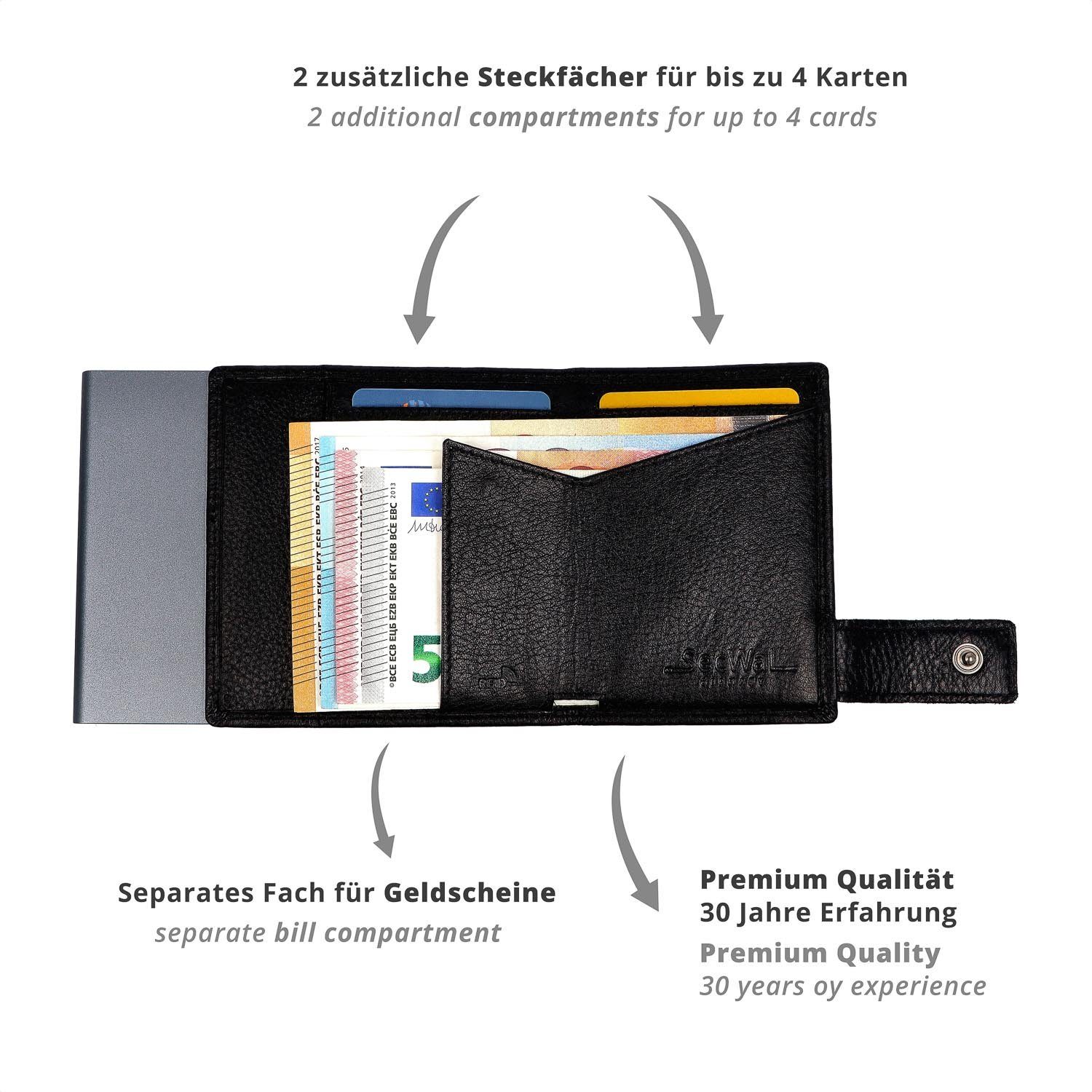 SecWal Geldbörse, Kartenetui mit Münzfach Reißverschluß, Slim Wallet, RFID Schutz, Geldbeutel klein, für Herren und Damen