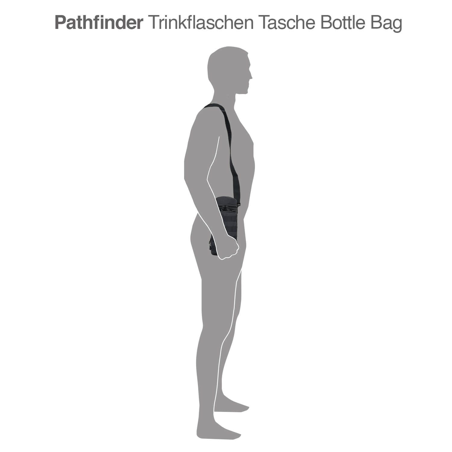Trinkflaschen Tasche Bottle Bag