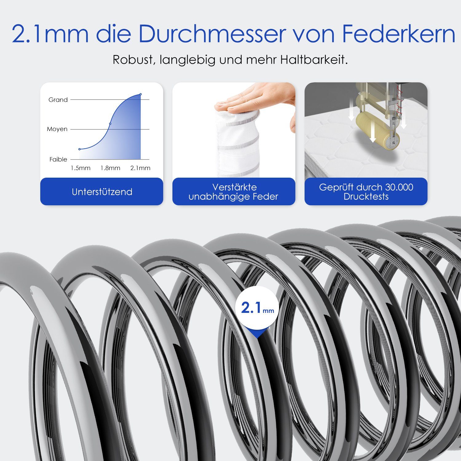 Taschenfederkernmatratze Matratze, 7-Zonen Federkernmatratze, Portreen, 22 cm hoch, (matratze 90x200), 2,1mm Federn, 9 Schichten aus hochwertigem Material