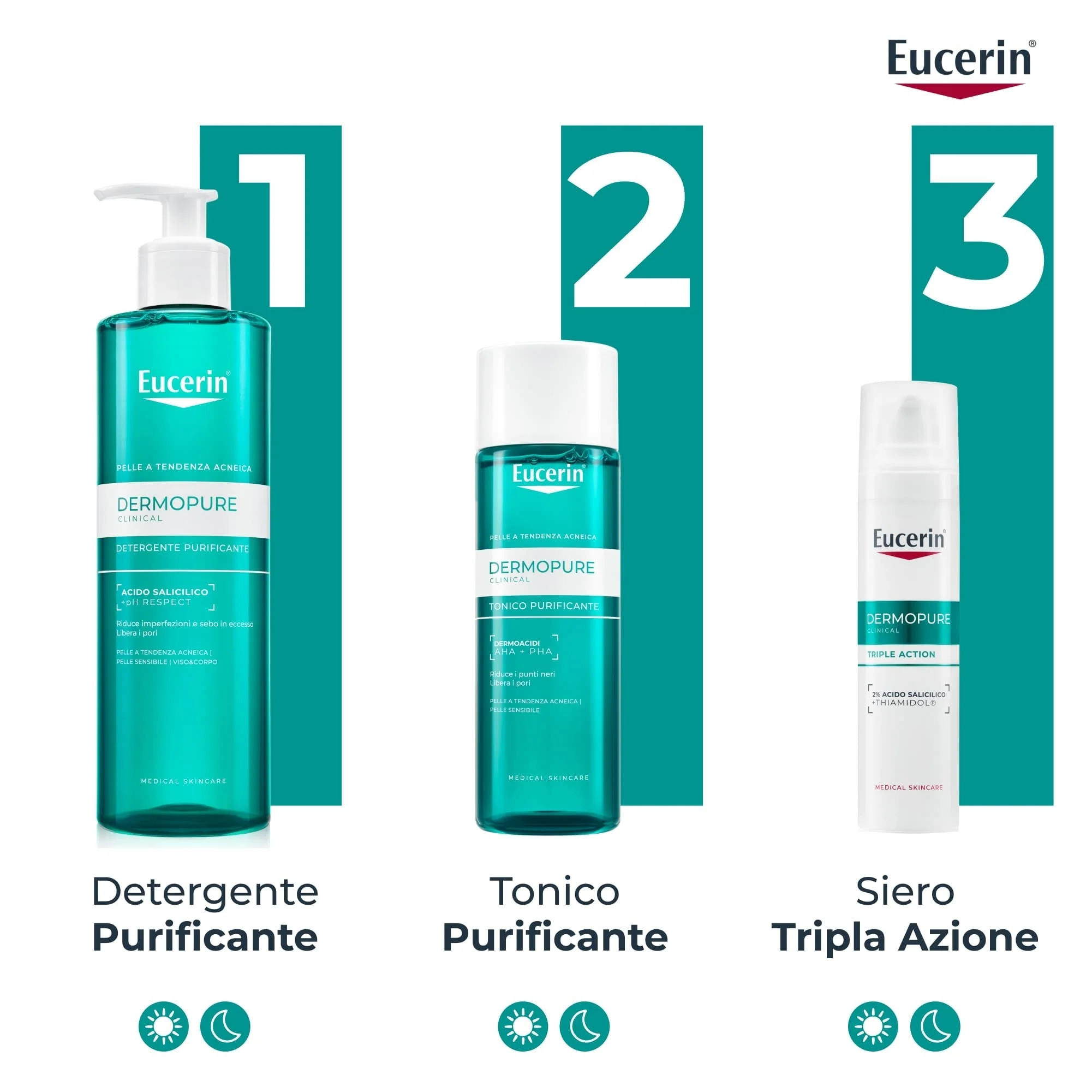 Dermopure Toner Purificant - Toner Facial, Tratament Facial Anti-Imperfecțiuni 24 de Ore
