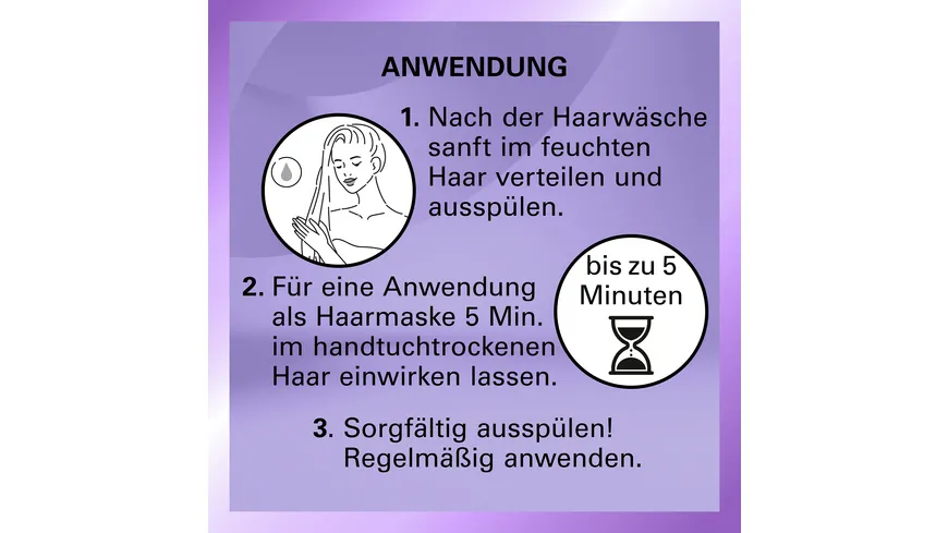 GLISS Blonde Perfector 2-in-1 Aufbau Purple Aufbau Maske 200 ml