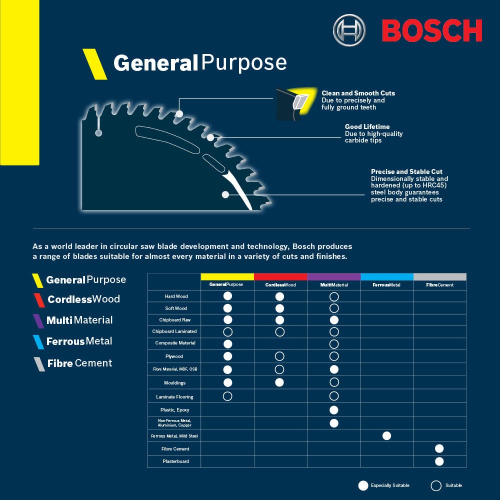 Disco de corte para madeira Bosch 254mm 100T TCT - USO GERAL