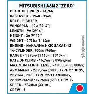 Mitsubishi A6M2 