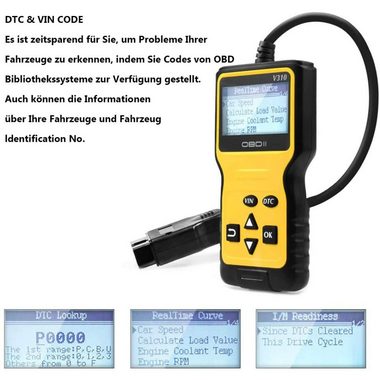 Hikeren Kfz-Diagnosegerät OBD2-Diagnosegerät, V310 KFZ-Fehlercode-Lesegerät, Mehrsprachiges & DTC-Definitionen