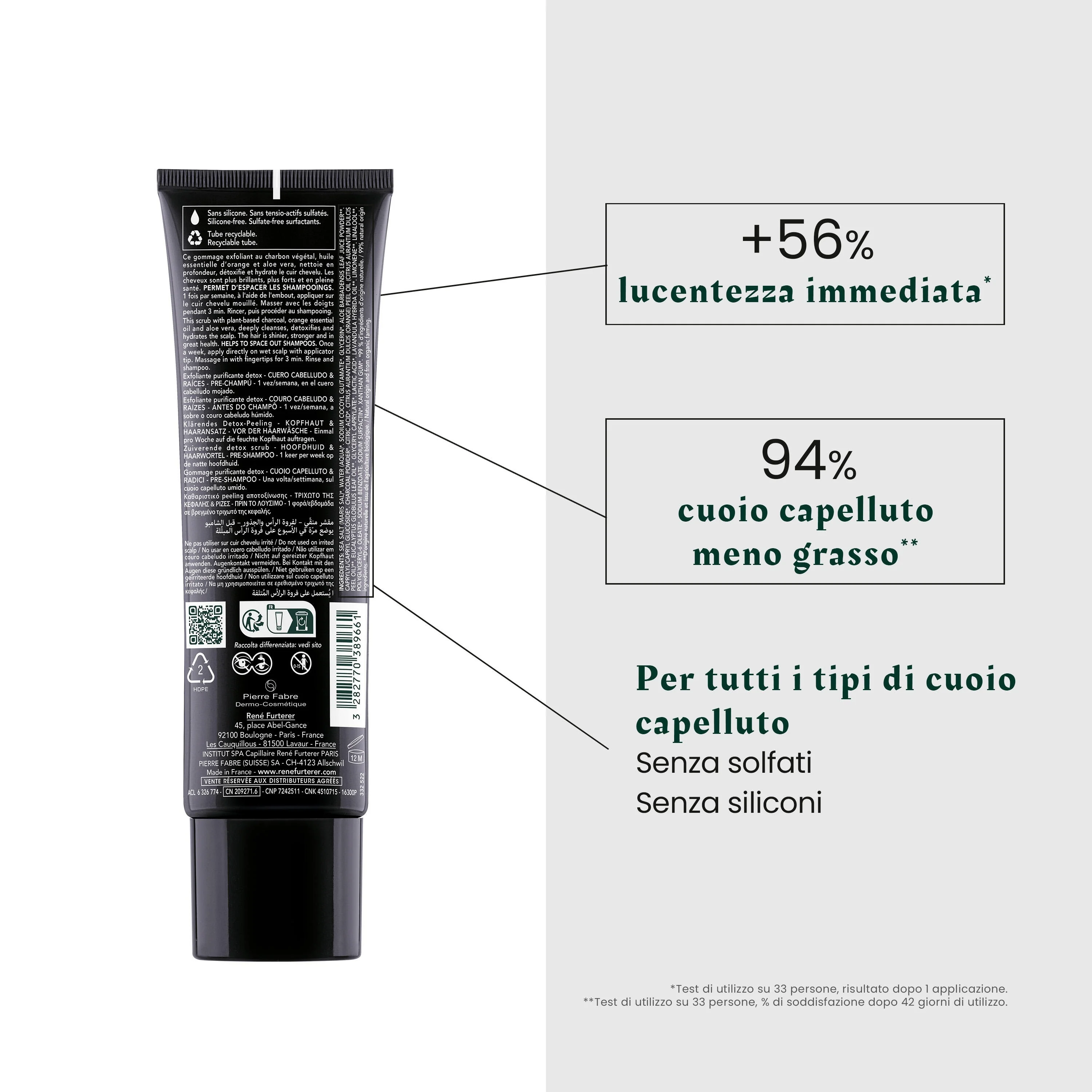 Head Spa Scrub - Pročišćavajući detoks piling - Piling za kosu, tretman vlasišta