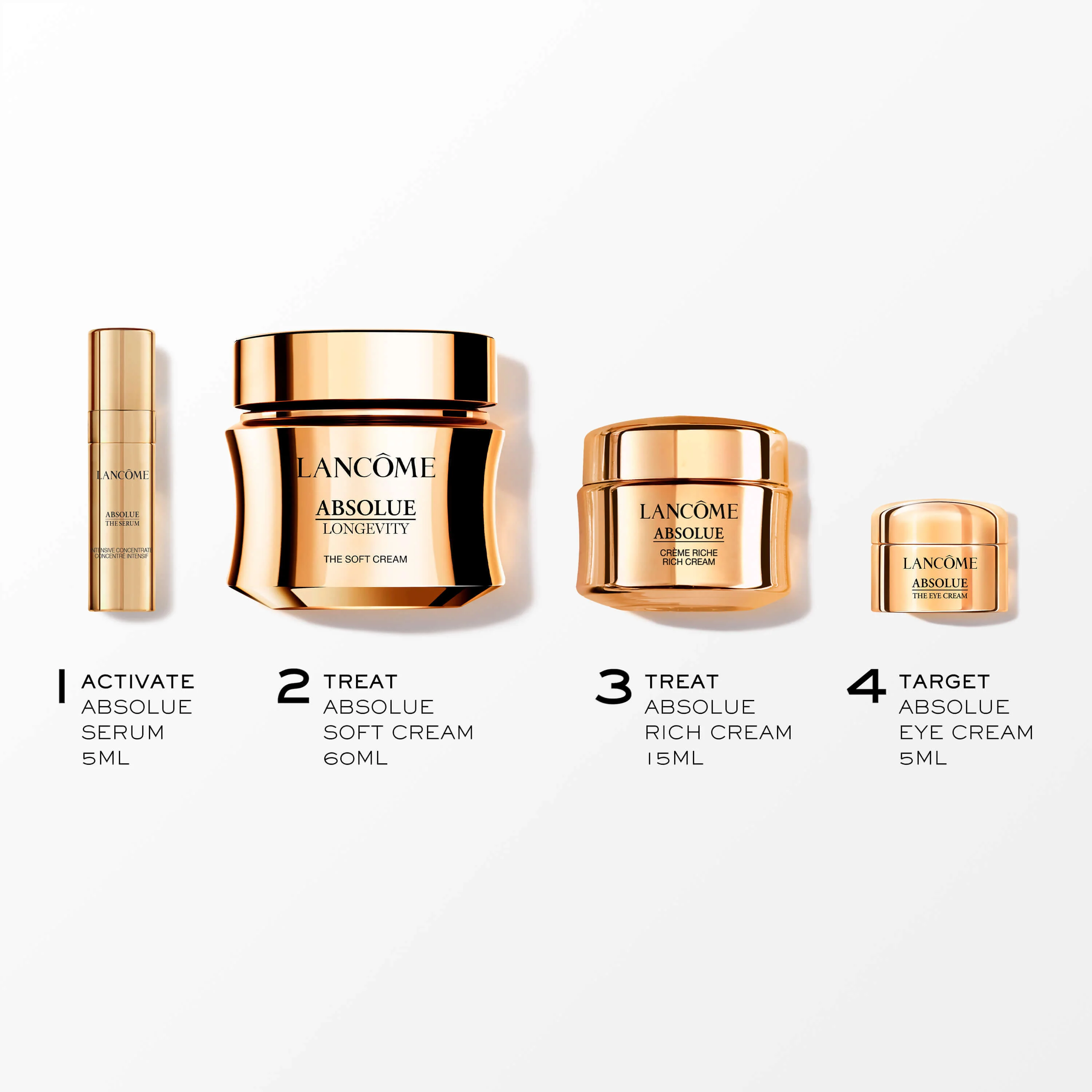 Absolue Set Absolue Cream - Globalni set za nego, dnevna krema za obraz proti gubam