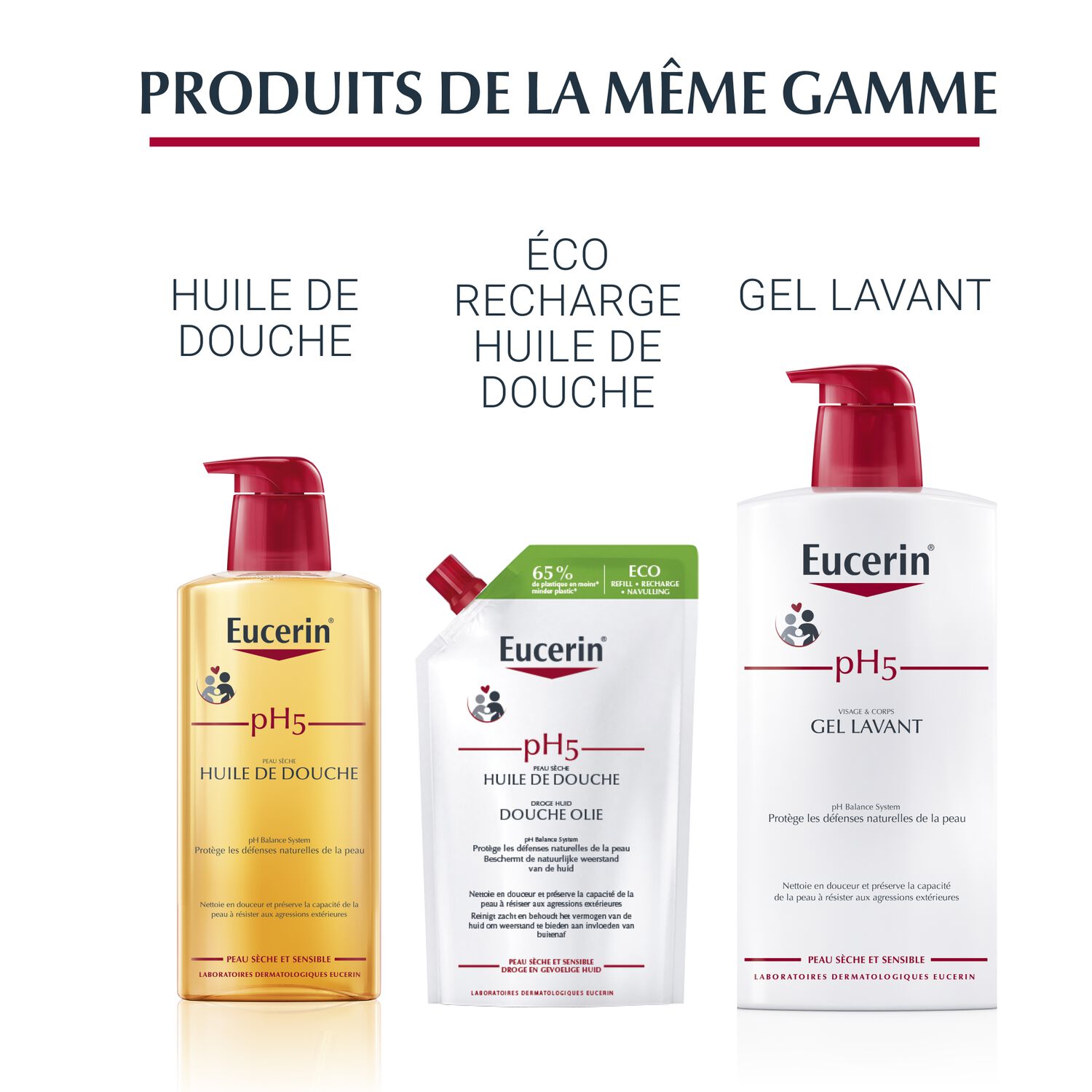 Eucerin Lip Active SPF20 Soin des Lèvres