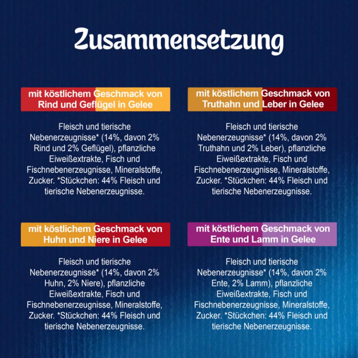 FELIX Doppelt Lecker in Gelee Geschmacksvielfalt vom Land 120x85g